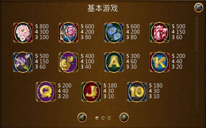 基本游戏玩法