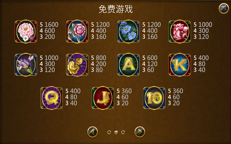 穿越时光，畅游复古花园！带你体验浪漫与惊喜交织的老虎机世界(图4)
