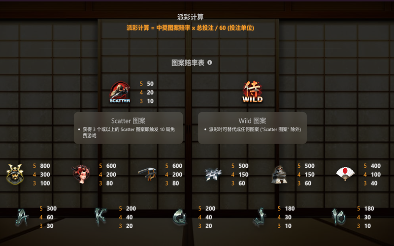 日本武士图案赔率表